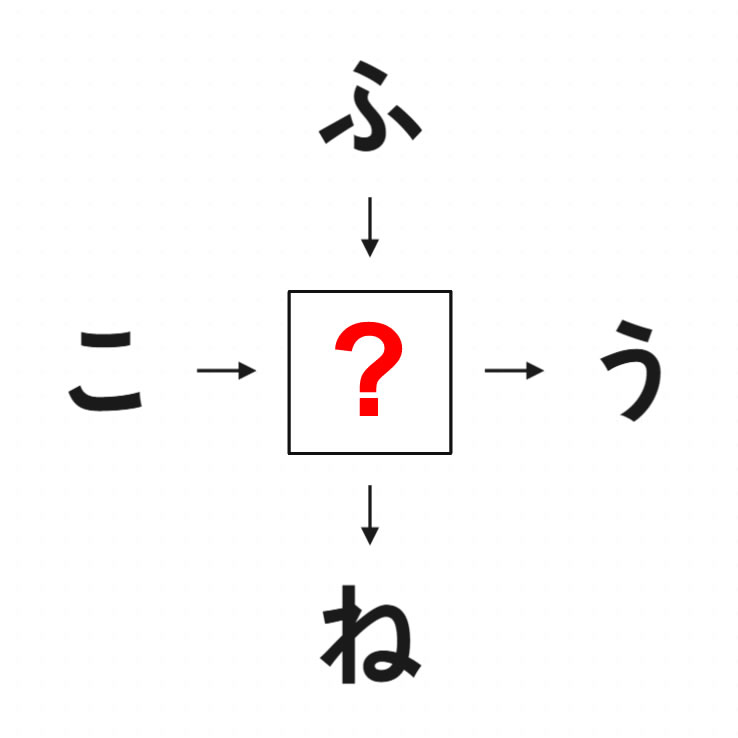 穴埋めひらがな
