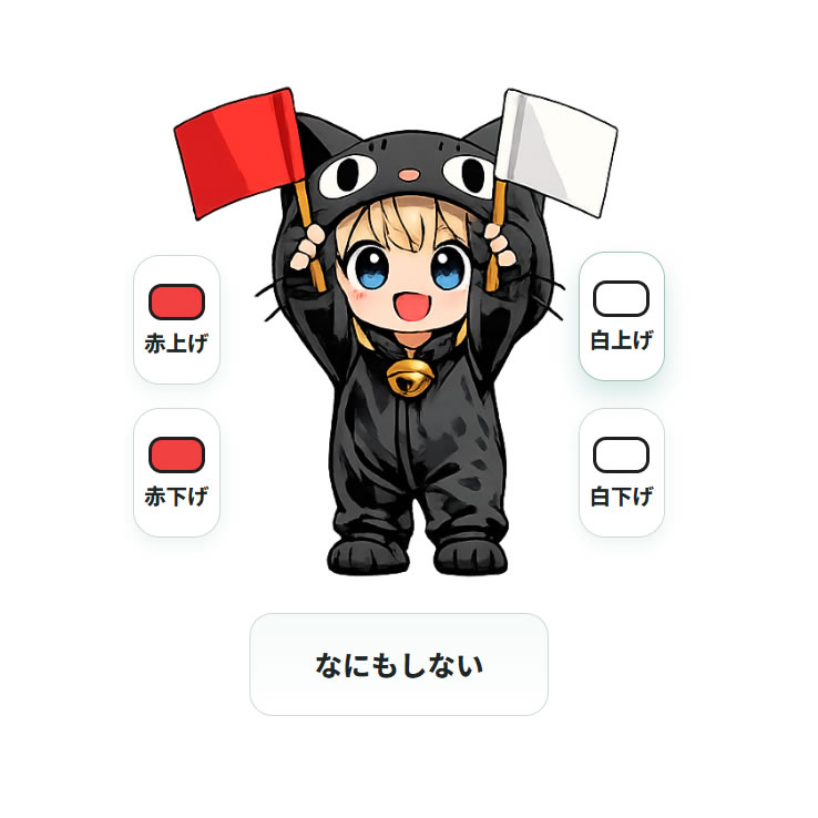 旗揚げチャレンジ