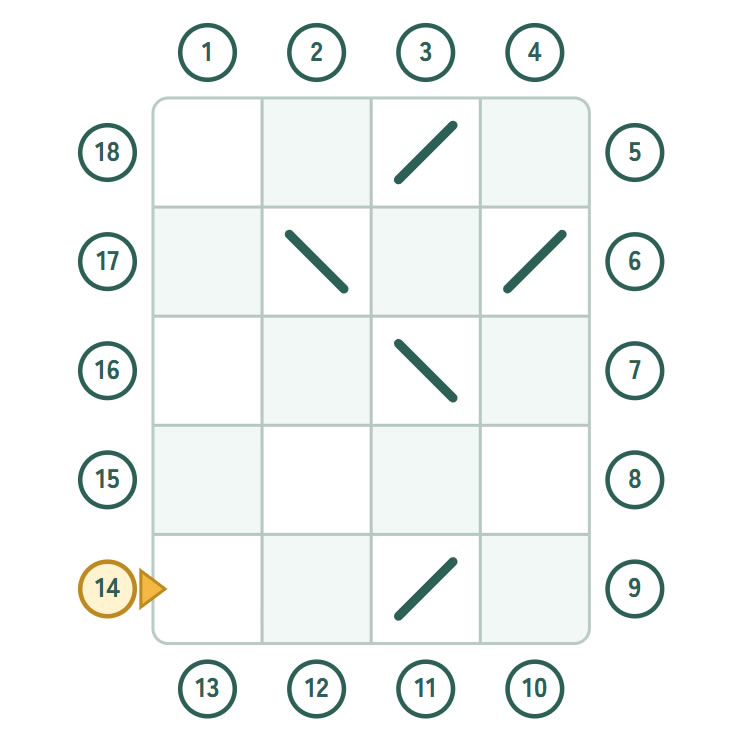 光の照らす場所を選ぼう